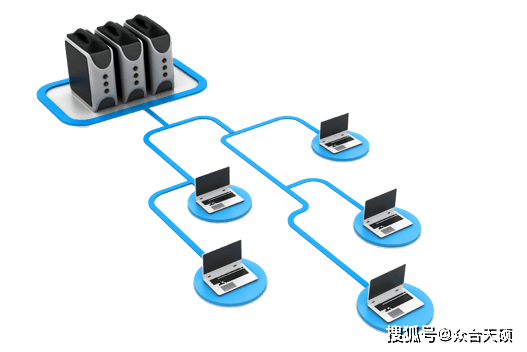 调式临时局域网搭建和维护网络信息点的跳接和网线的定制是指对局域网